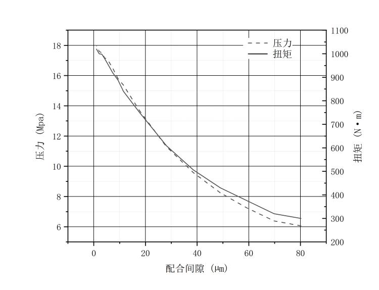 Test Image